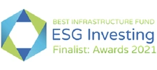 ESG Investing Awards 2021