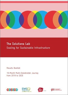The Solution Lab